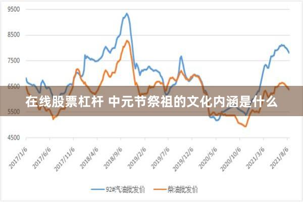 在线股票杠杆 中元节祭祖的文化内涵是什么