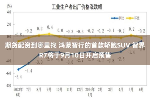 期货配资到哪里找 鸿蒙智行的首款轿跑SUV 智界R7将于9月10日开启预售